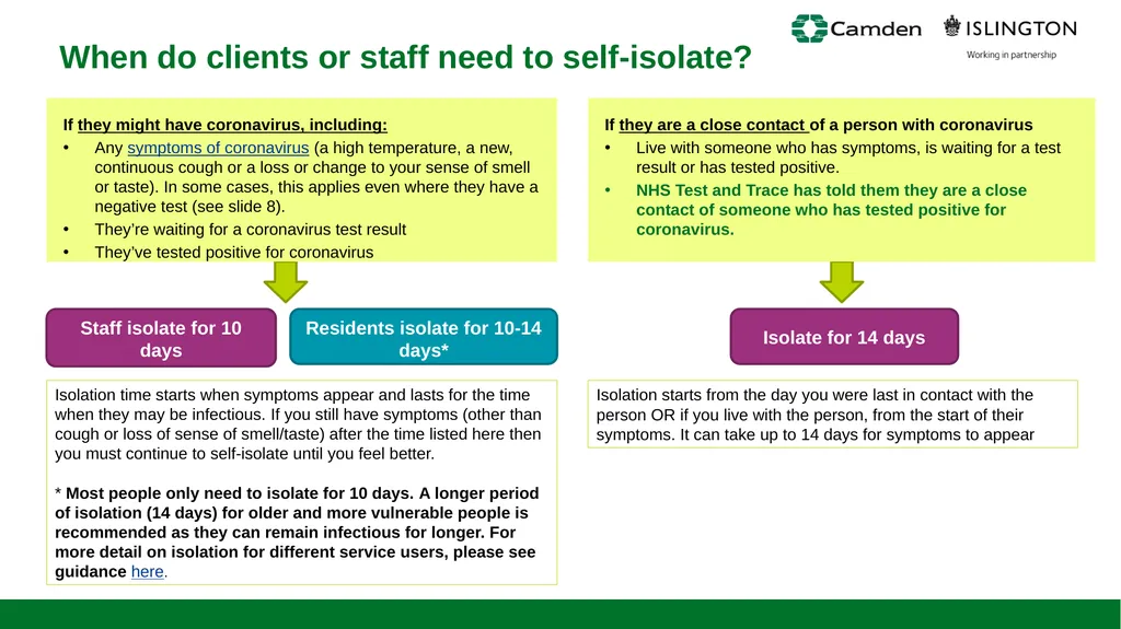 Public Health October 2020 Updated on 7 Oct 2020 - slide 7 of 21