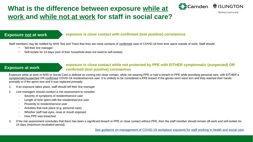 Public Health October 2020 Updated on 7 Oct 2020 - slide 10 of 21
