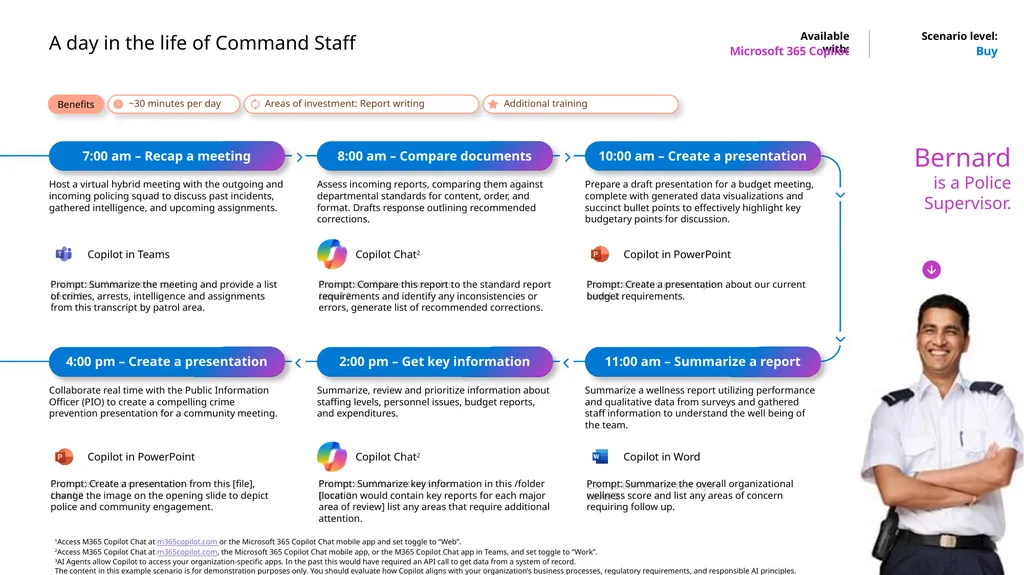 Microsoft Scenario Library Discover industry and - slide 34 of 40