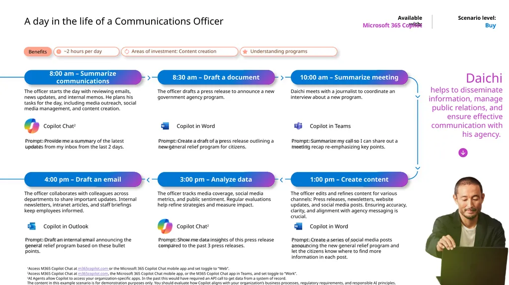 Microsoft Scenario Library Discover industry and - slide 19 of 40