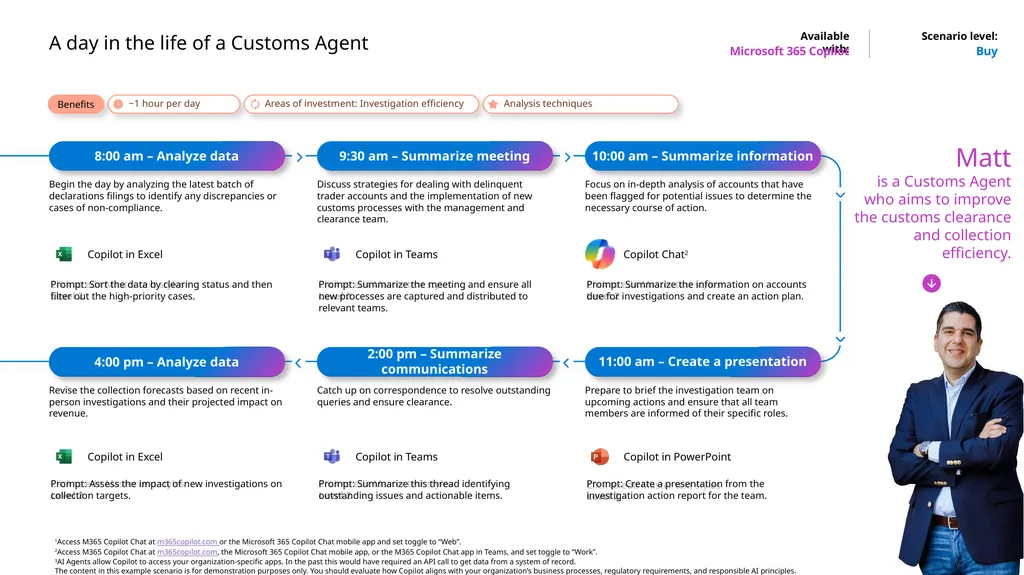 Microsoft Scenario Library Discover industry and - slide 23 of 40
