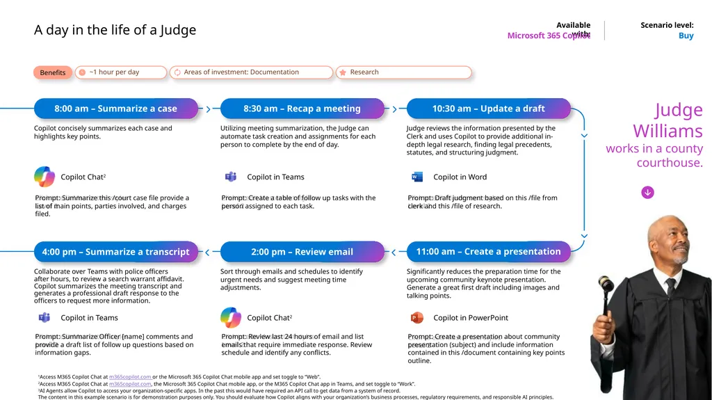 Microsoft Scenario Library Discover industry and - slide 38 of 40