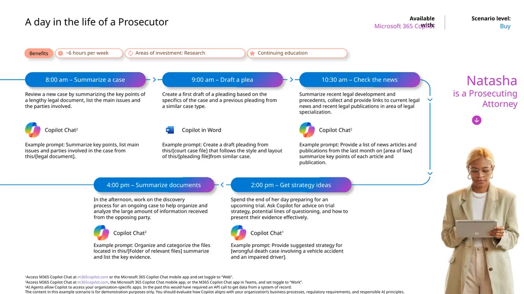 Microsoft Scenario Library Discover industry and - slide 39 of 40