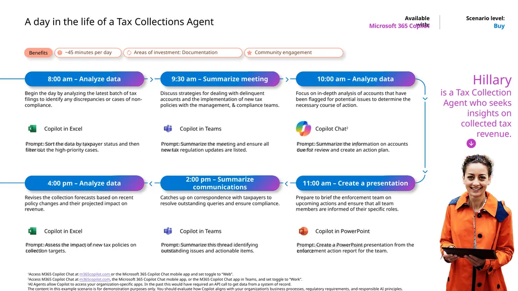 Microsoft Scenario Library Discover industry and - slide 21 of 40