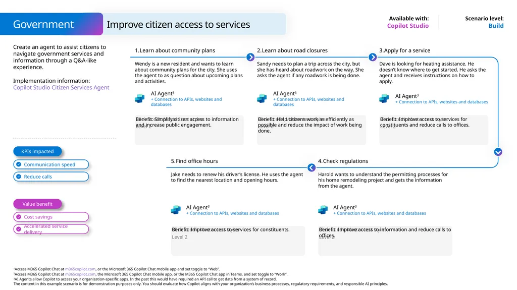 Microsoft Scenario Library Discover industry and - slide 9 of 40
