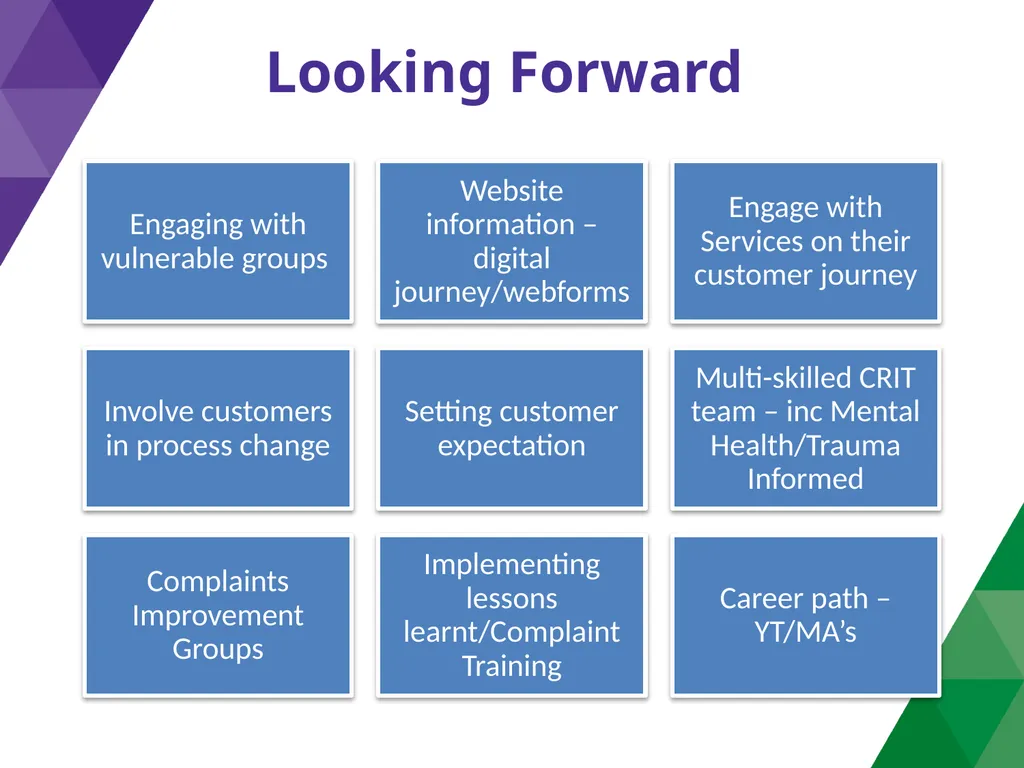 Information Governance and Customer Contact New - slide 45 of 47