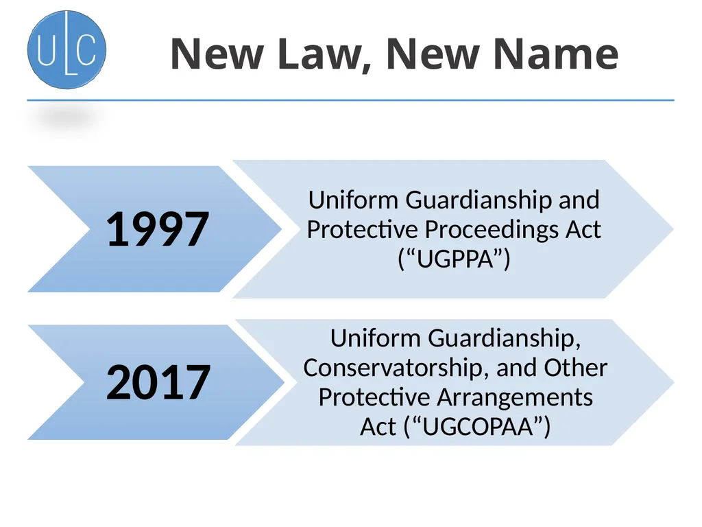 Uniform Guardianship, Conservatorship, and Other - slide 7 of 26