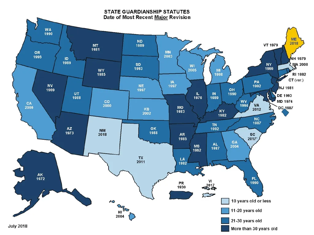 Uniform Guardianship, Conservatorship, and Other - slide 11 of 26