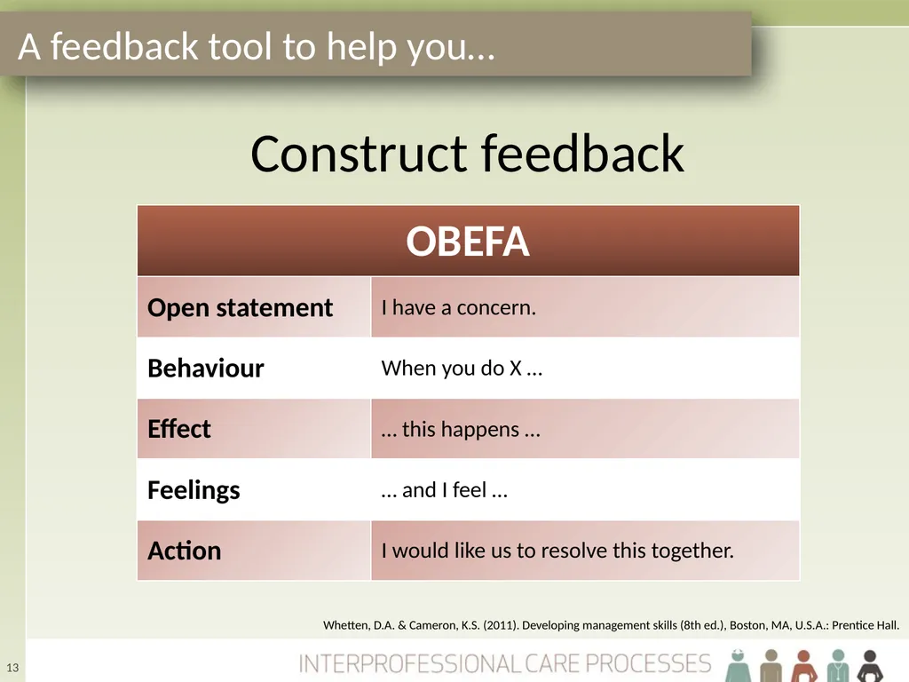 Refining Your Collaborative Practice Skills The - slide 13 of 28