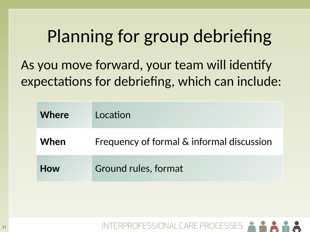 Refining Your Collaborative Practice Skills The - slide 21 of 28