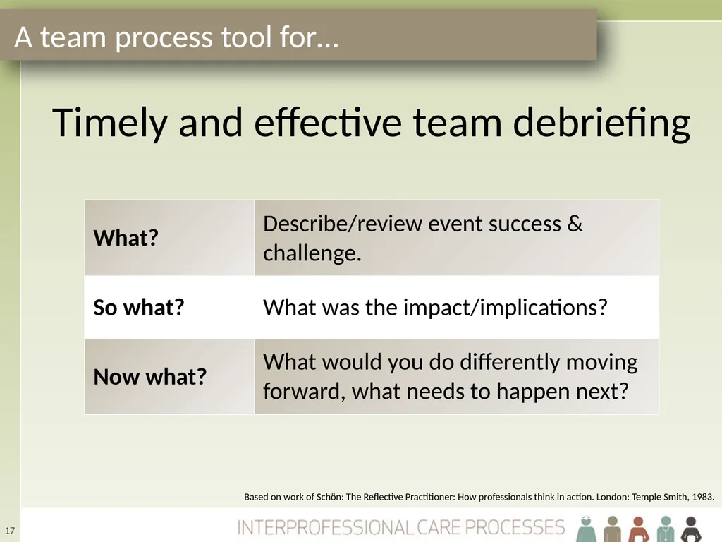 Refining Your Collaborative Practice Skills The - slide 17 of 28