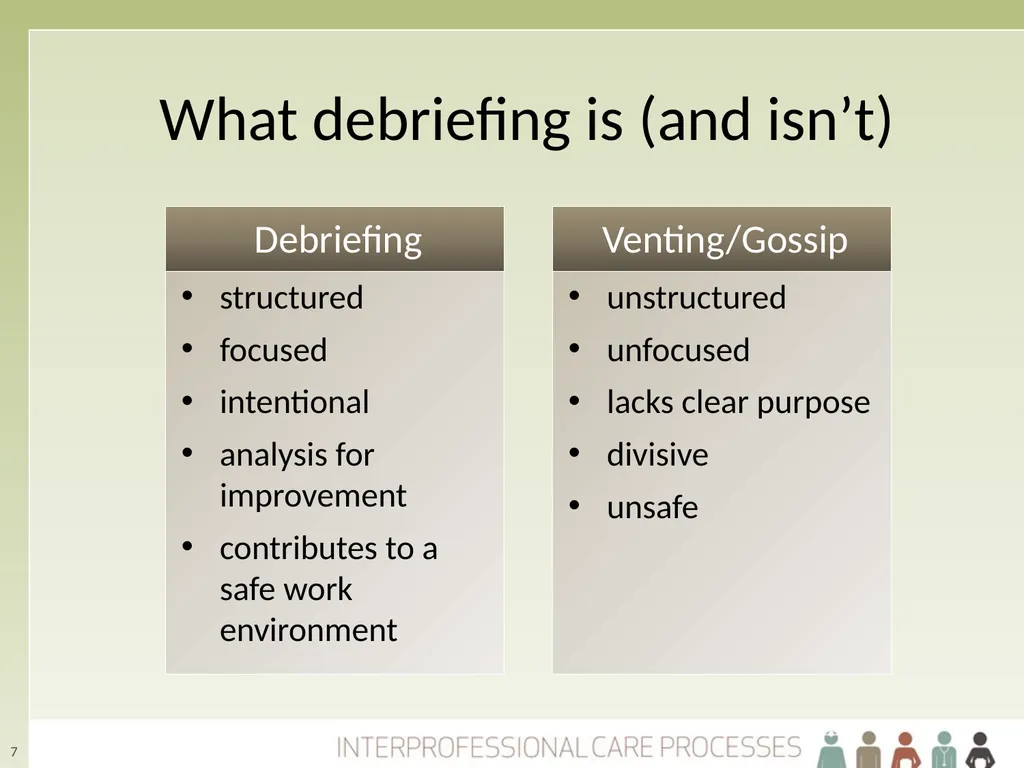 Refining Your Collaborative Practice Skills The - slide 7 of 28