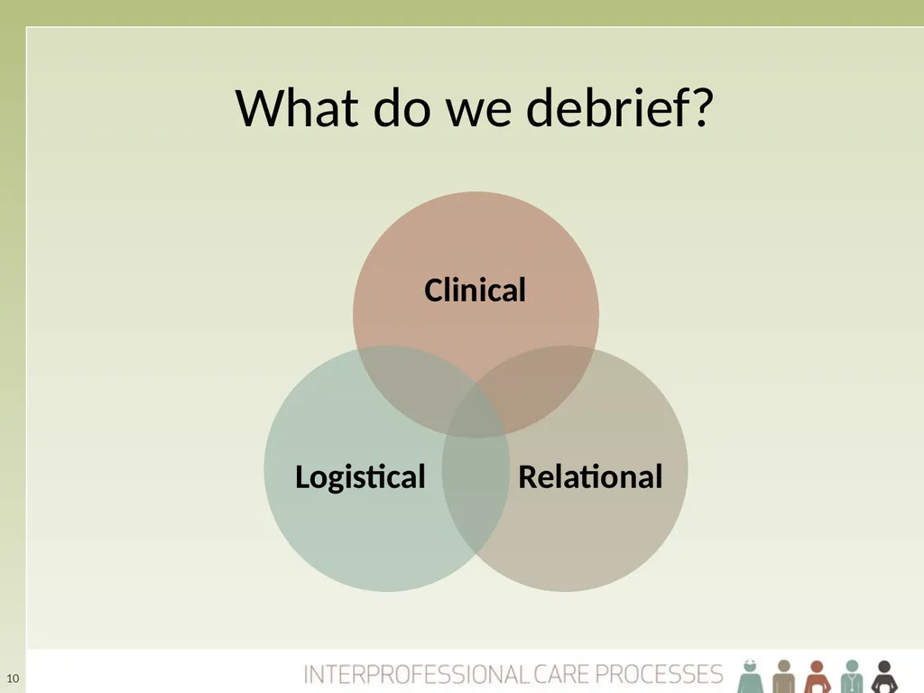 Refining Your Collaborative Practice Skills The - slide 10 of 28