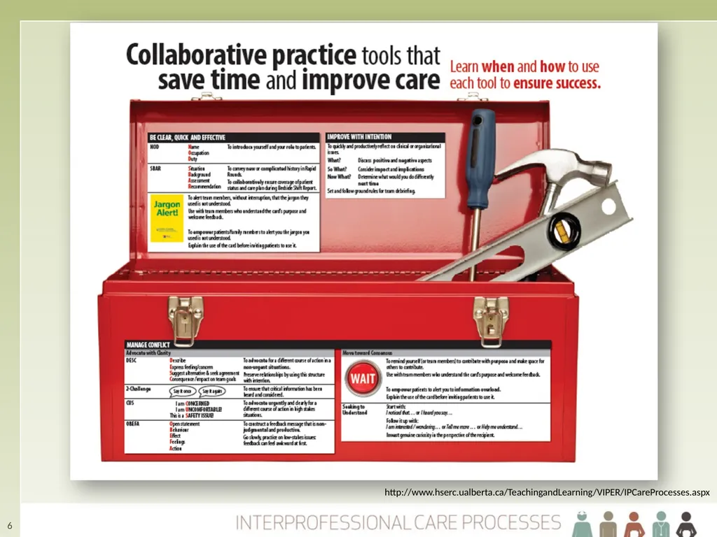 Refining Your Collaborative Practice Skills The - slide 6 of 28