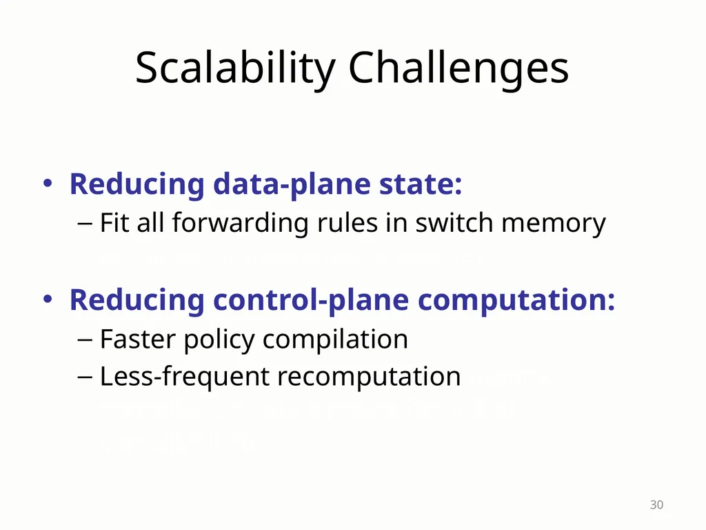 SDX: A Software-Defined Internet eXchange Jennifer - slide 30 of 47