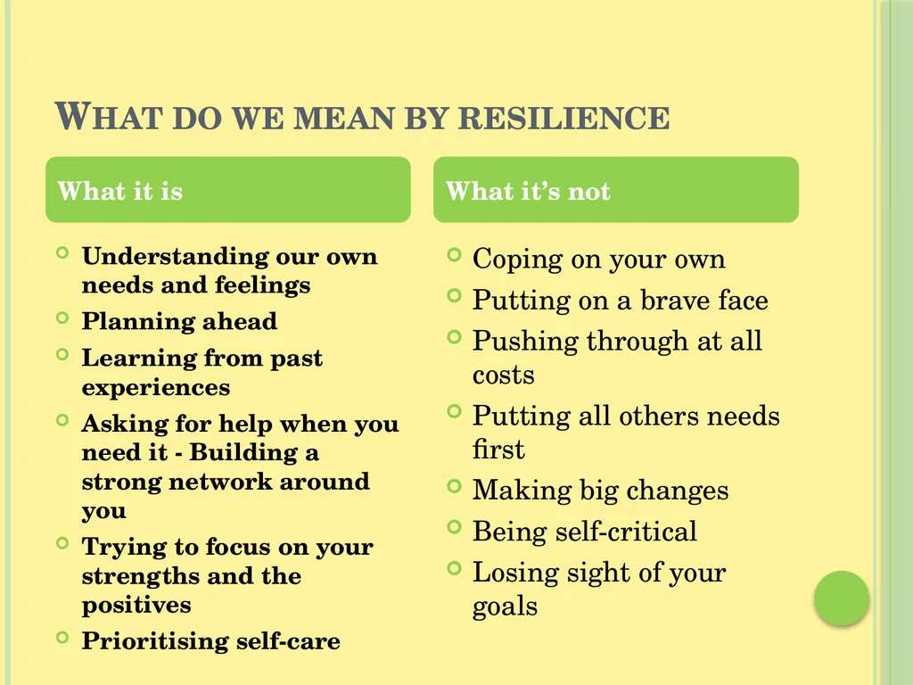 Winter Resilience Claire Derwin & Gavin Smith – - slide 3 of 10