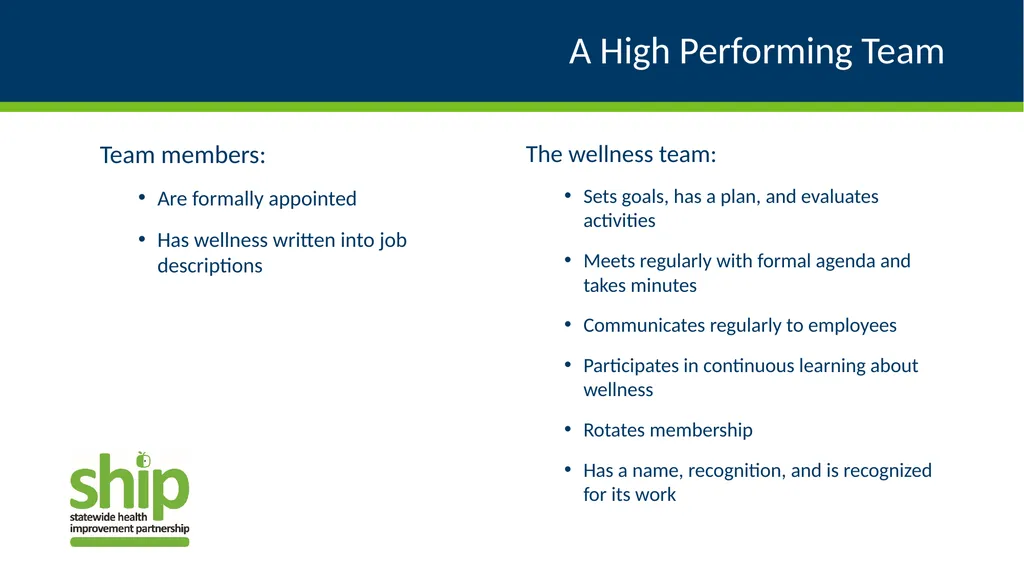 1 Wellness Program Startup and Sustainability - slide 14 of 26