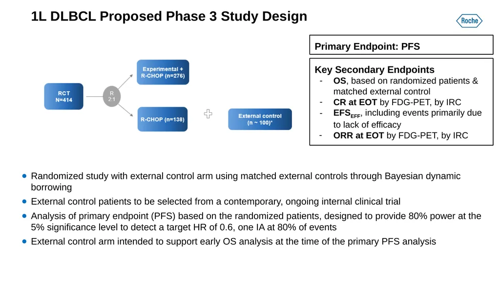 FDA Complex Innovative Designs Pilot: Experience - slide 5 of 13