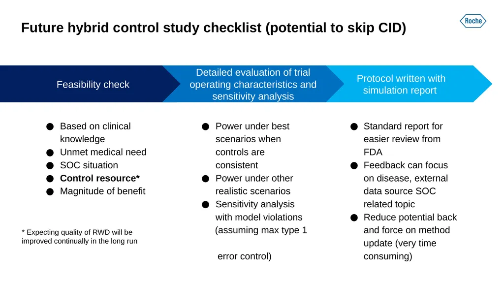 FDA Complex Innovative Designs Pilot: Experience - slide 9 of 13