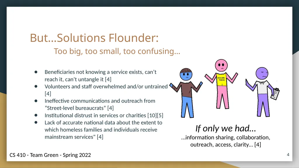 Helping Hands Prototype Presentation Connecting - slide 4 of 36
