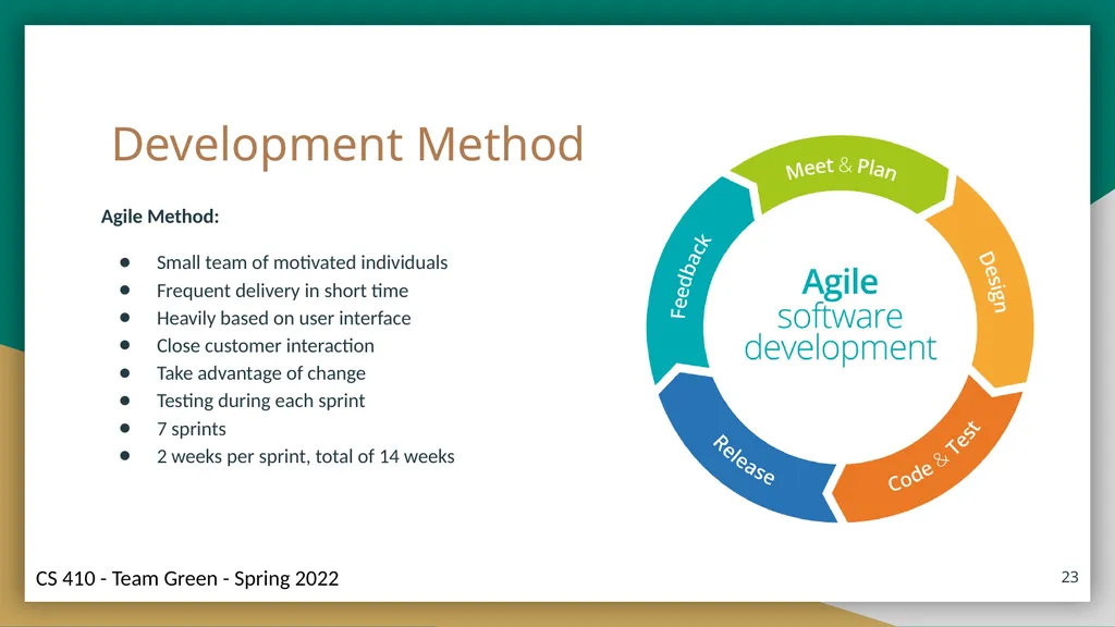 Helping Hands Prototype Presentation Connecting - slide 23 of 36
