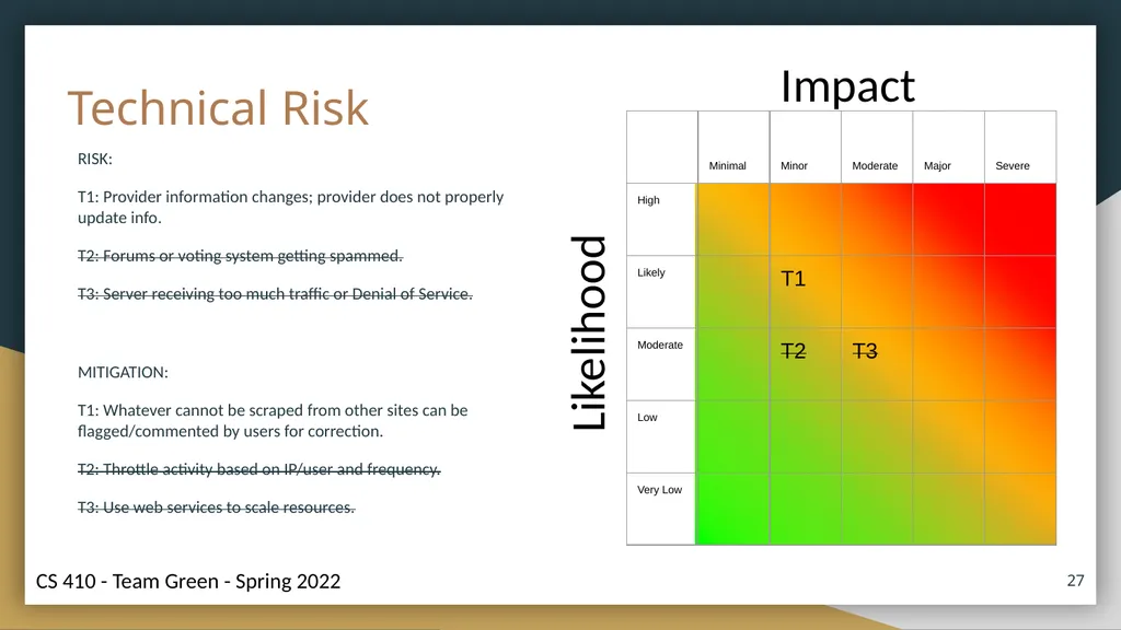 Helping Hands Prototype Presentation Connecting - slide 27 of 36