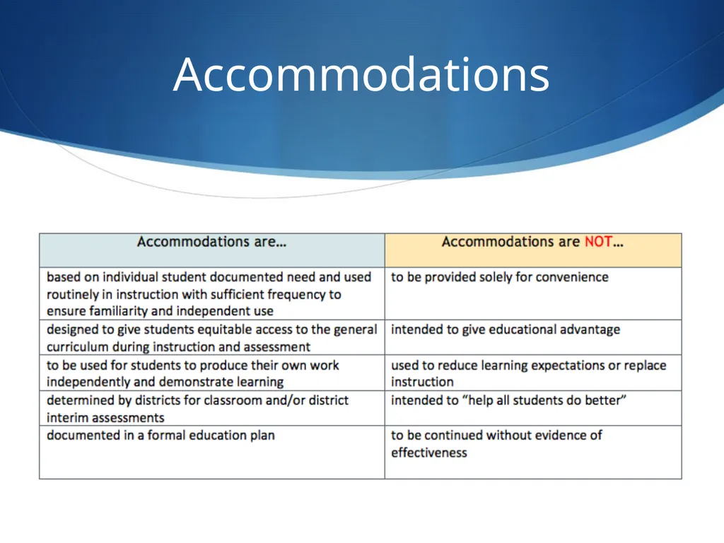 IEP and Frontline Updates Presented by: Nita - slide 25 of 35