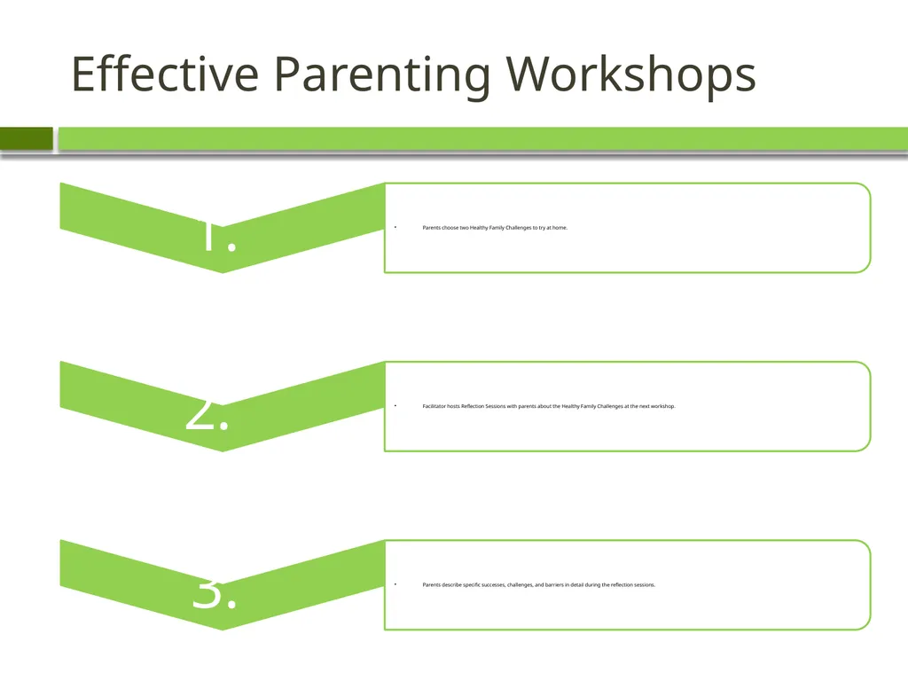 Healthy Parenting Workshops Parenting Concepts - slide 5 of 21