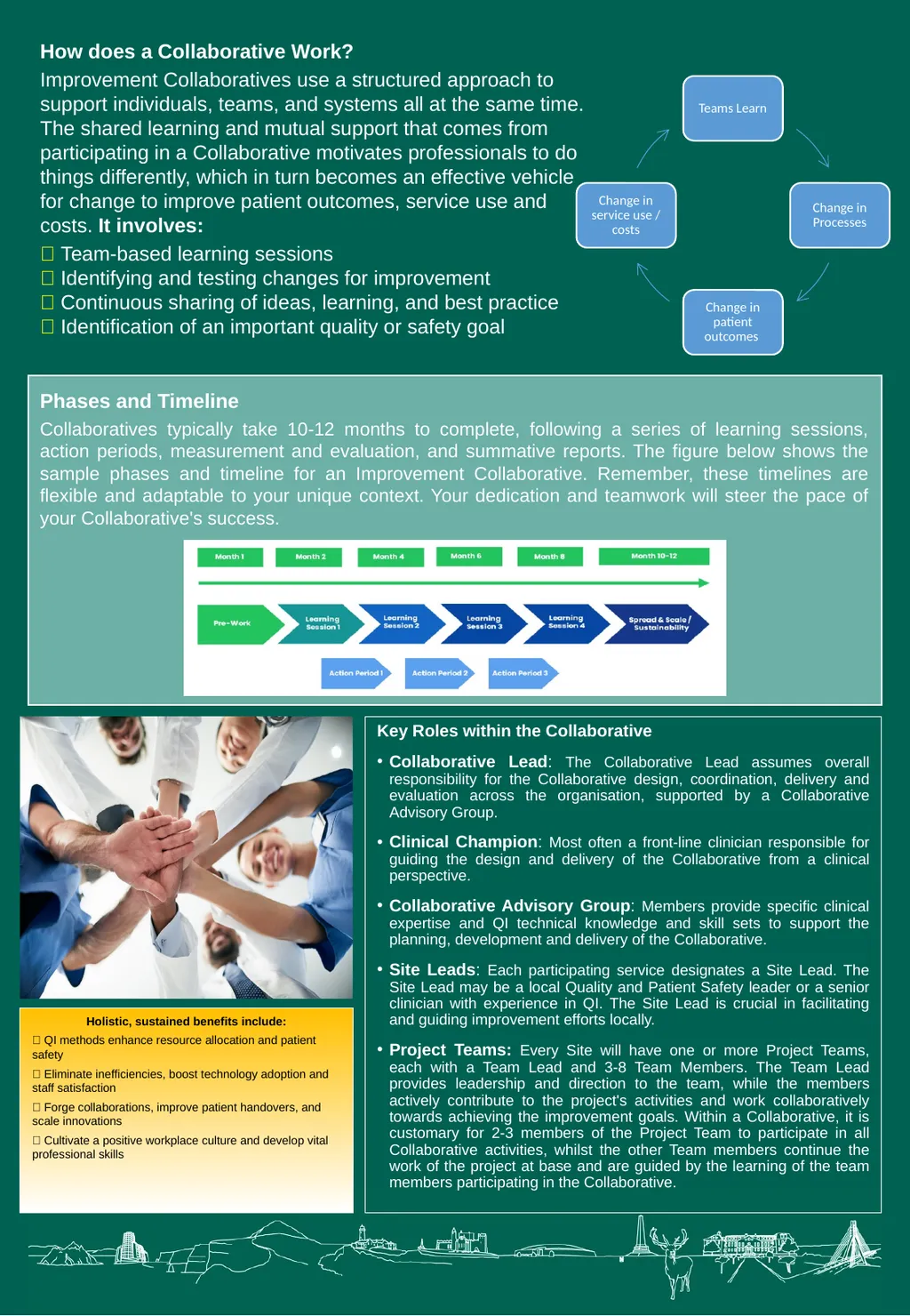 Why Quality Improvement? Quality Improvement (QI) - slide 2 of 2