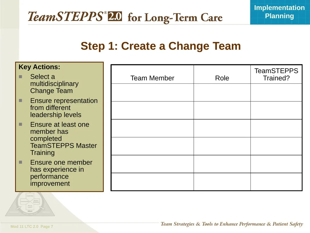 Implementation Planning Objectives Describe the - slide 7 of 20