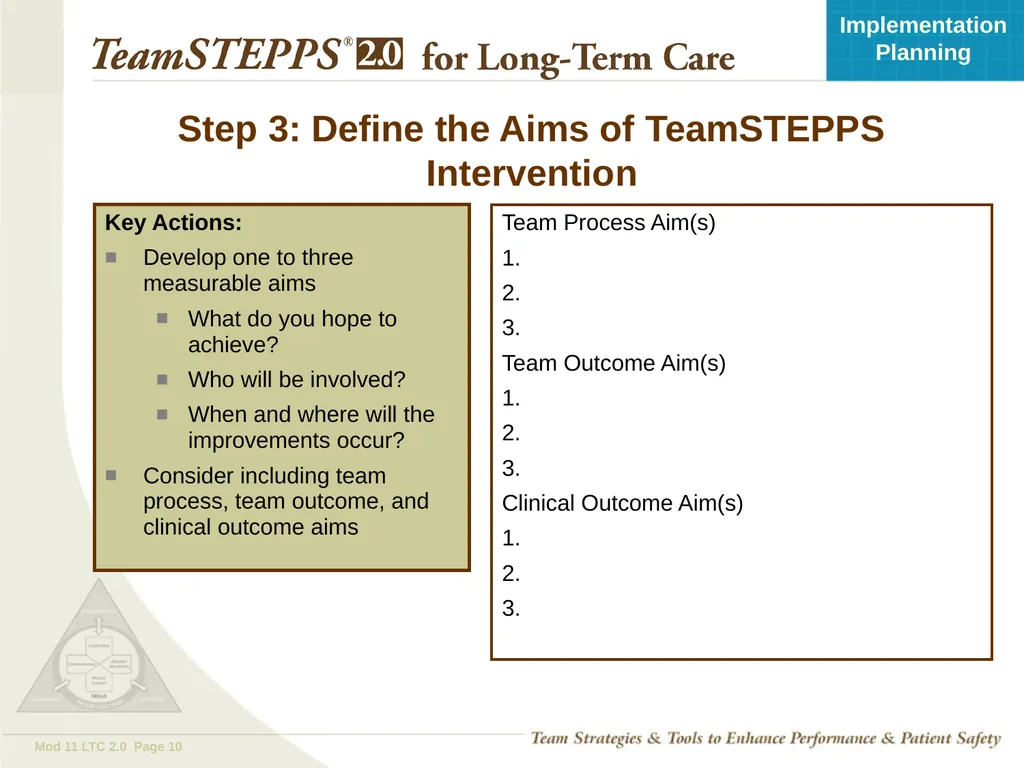 Implementation Planning Objectives Describe the - slide 10 of 20