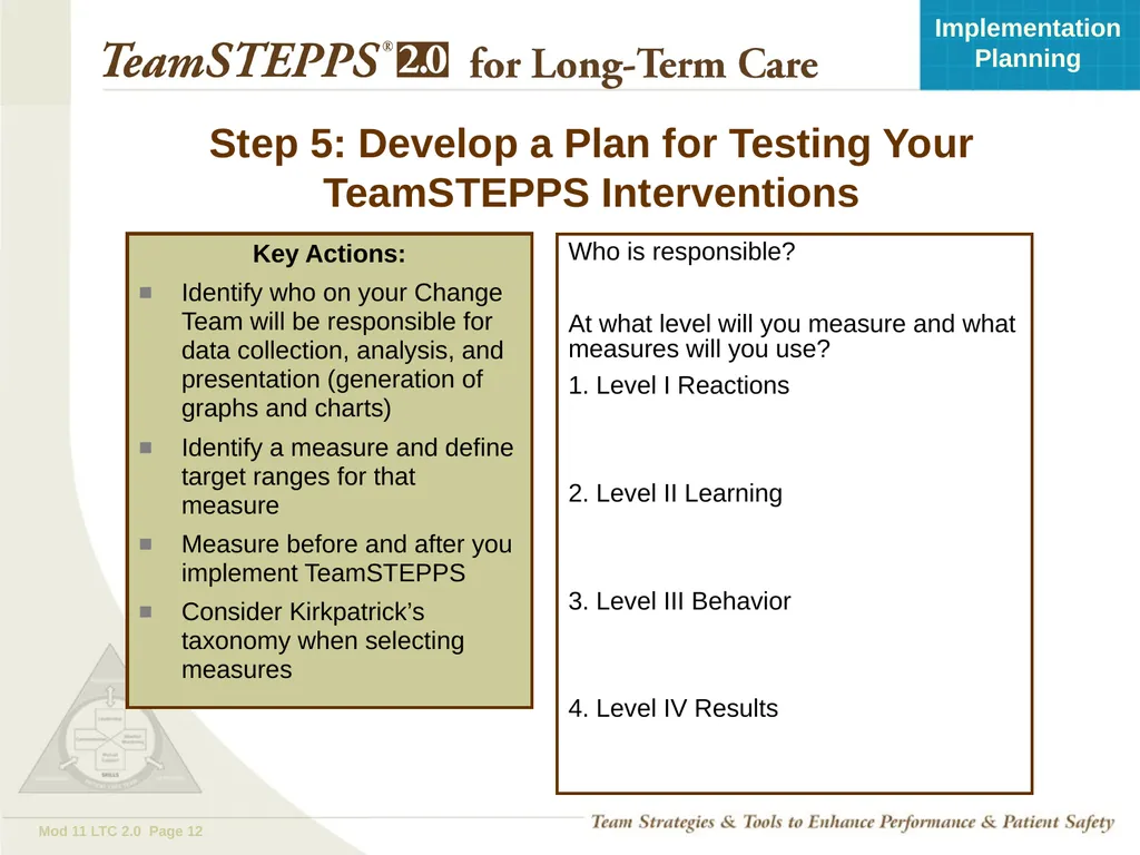 Implementation Planning Objectives Describe the - slide 12 of 20
