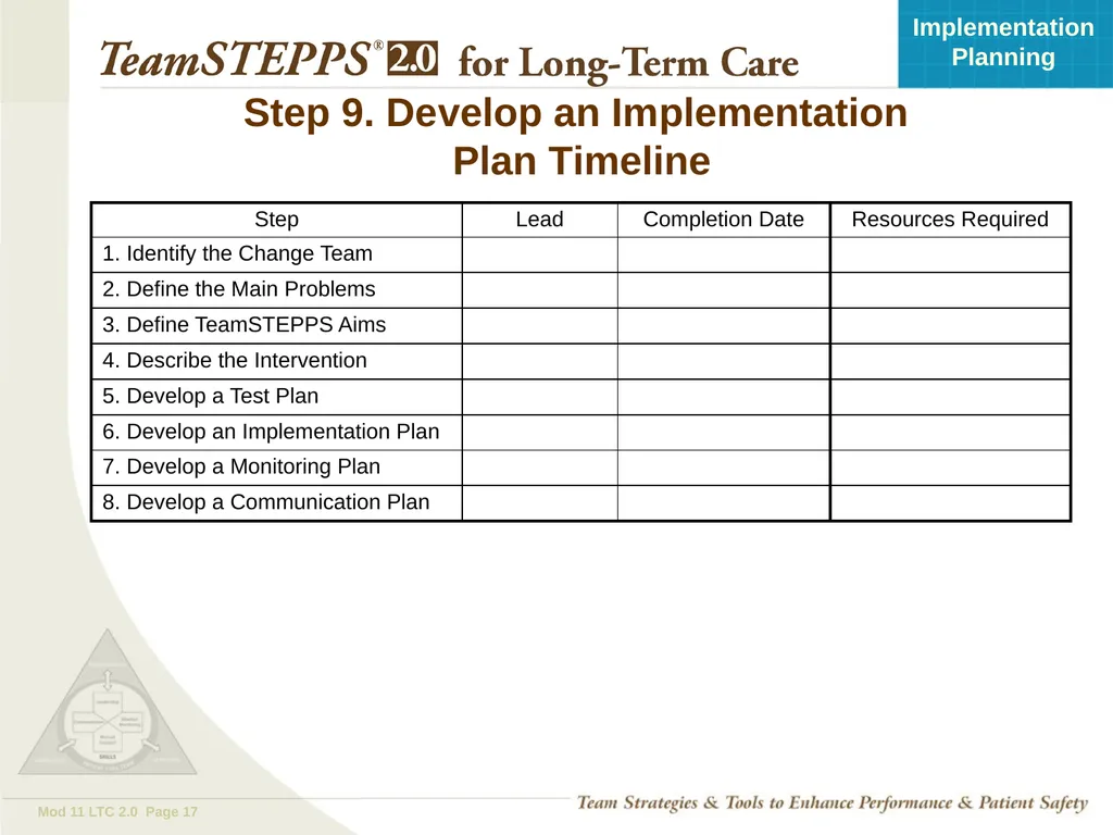 Implementation Planning Objectives Describe the - slide 17 of 20