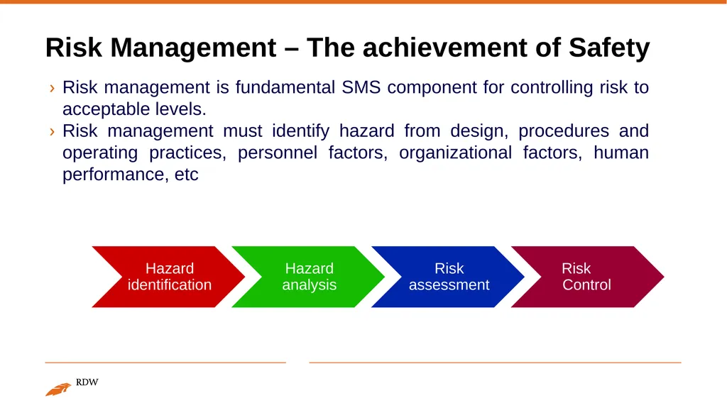 Safety Management System Espedito Rusciano - slide 9 of 11