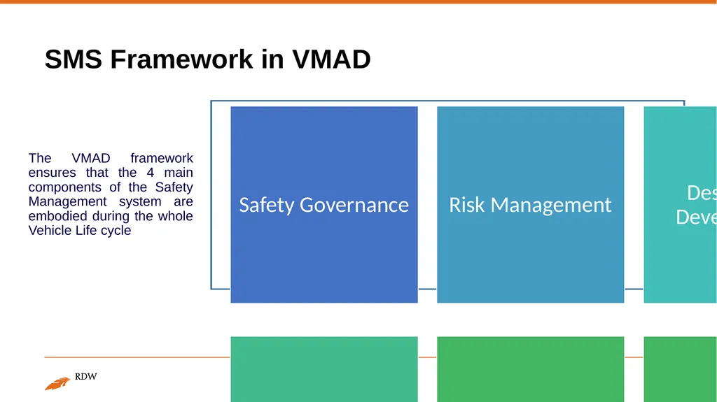 Safety Management System Espedito Rusciano - slide 5 of 11