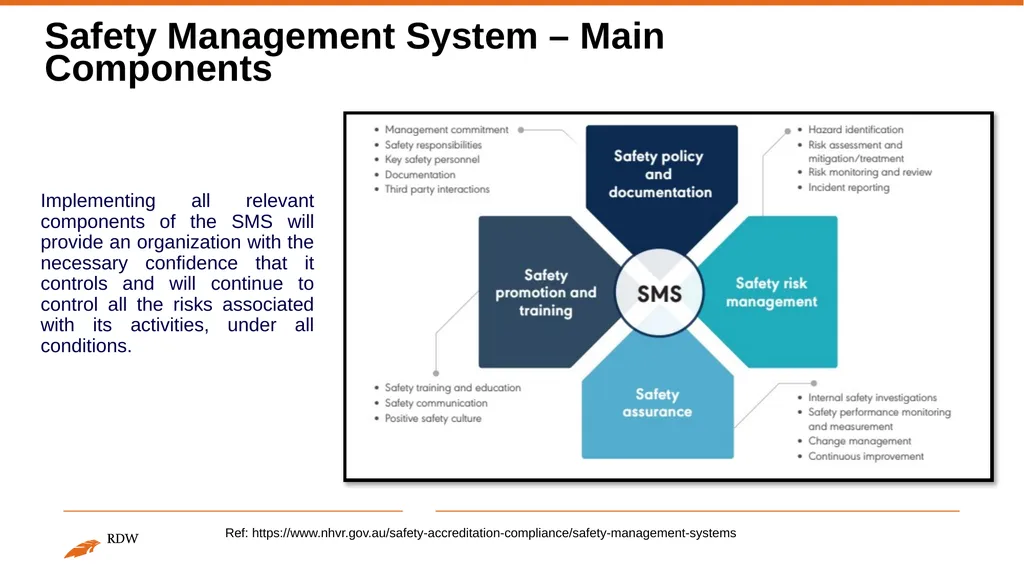 Safety Management System Espedito Rusciano - slide 4 of 11