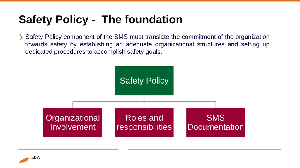 Safety Management System Espedito Rusciano - slide 8 of 11