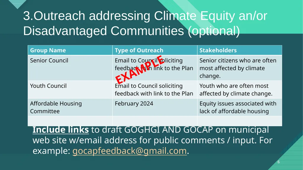 Climate Action Planning Institute Cohort - slide 6 of 16