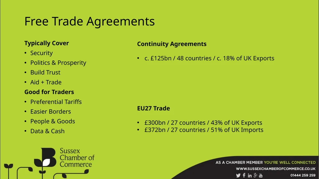 EU Transition Impacts on East Sussex The BCC is a - slide 6 of 26