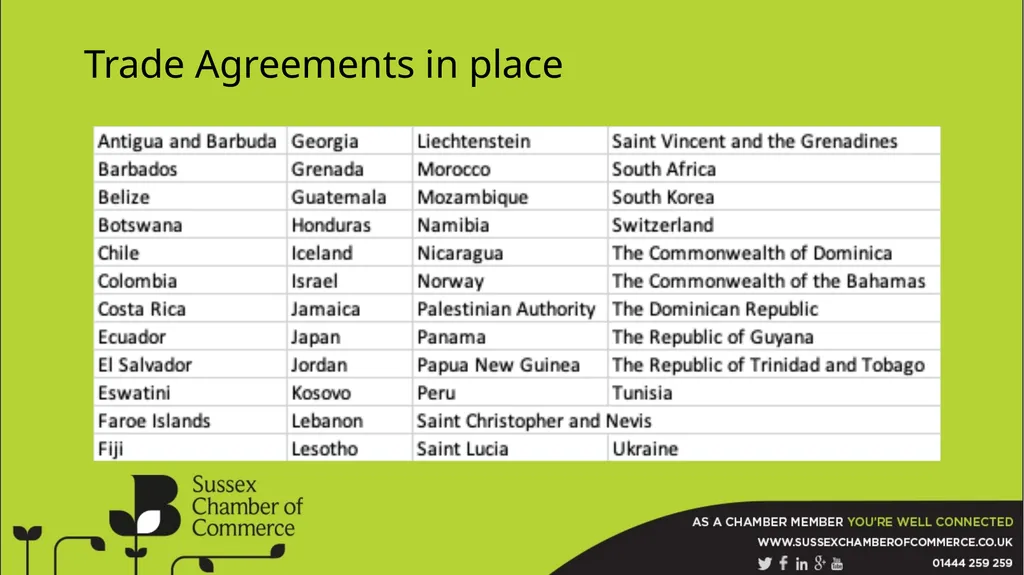 EU Transition Impacts on East Sussex The BCC is a - slide 7 of 26
