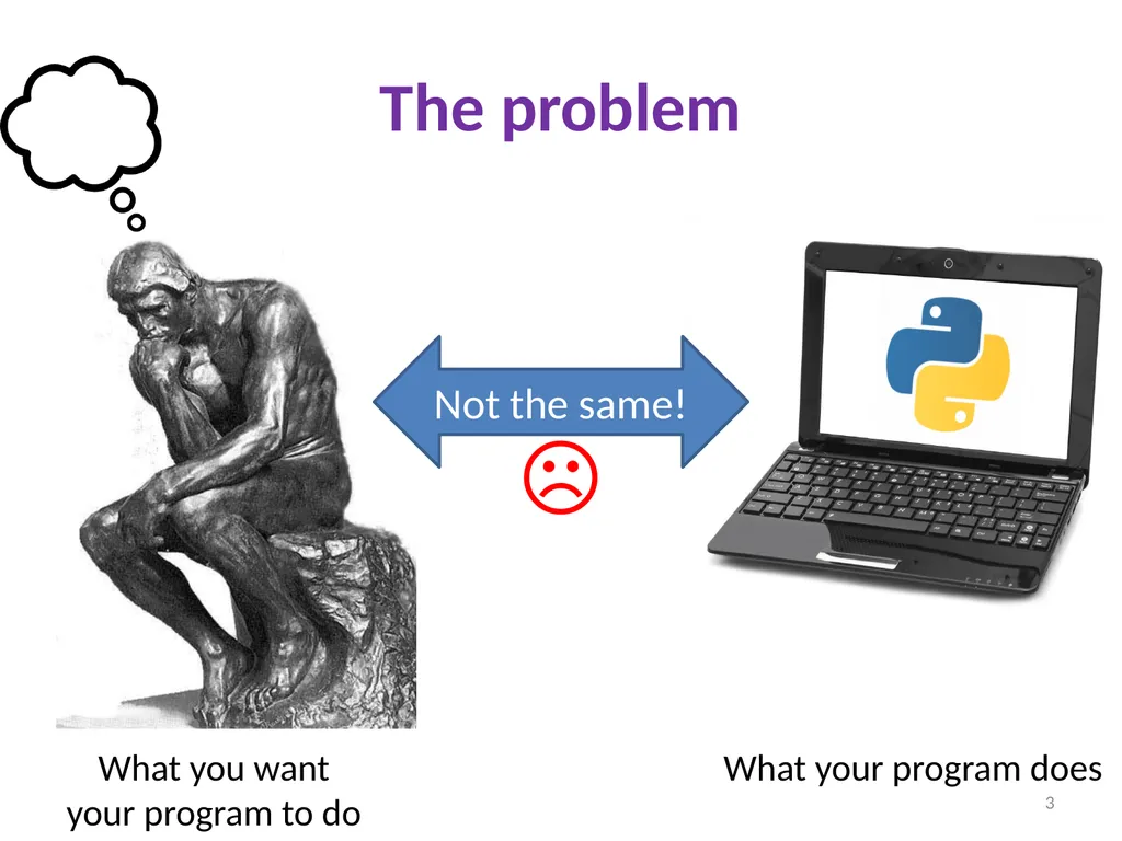Debugging Ruth Anderson UW CSE 160 Autumn 2022 1 - slide 3 of 21