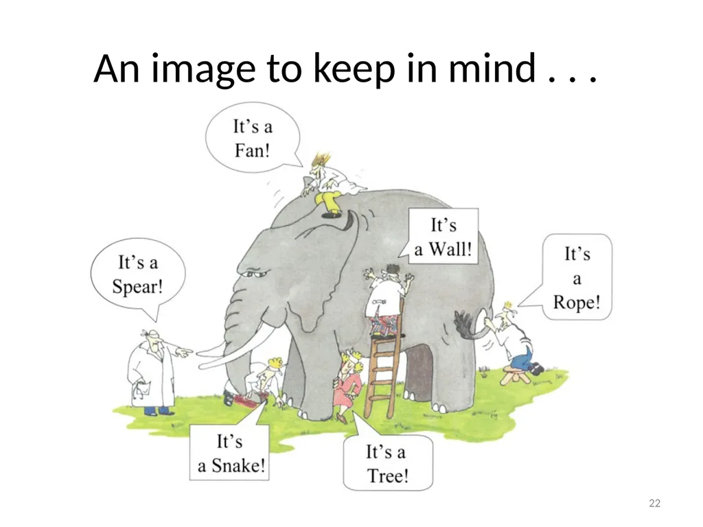 Introduction: Course on “How to engage in - slide 22 of 29