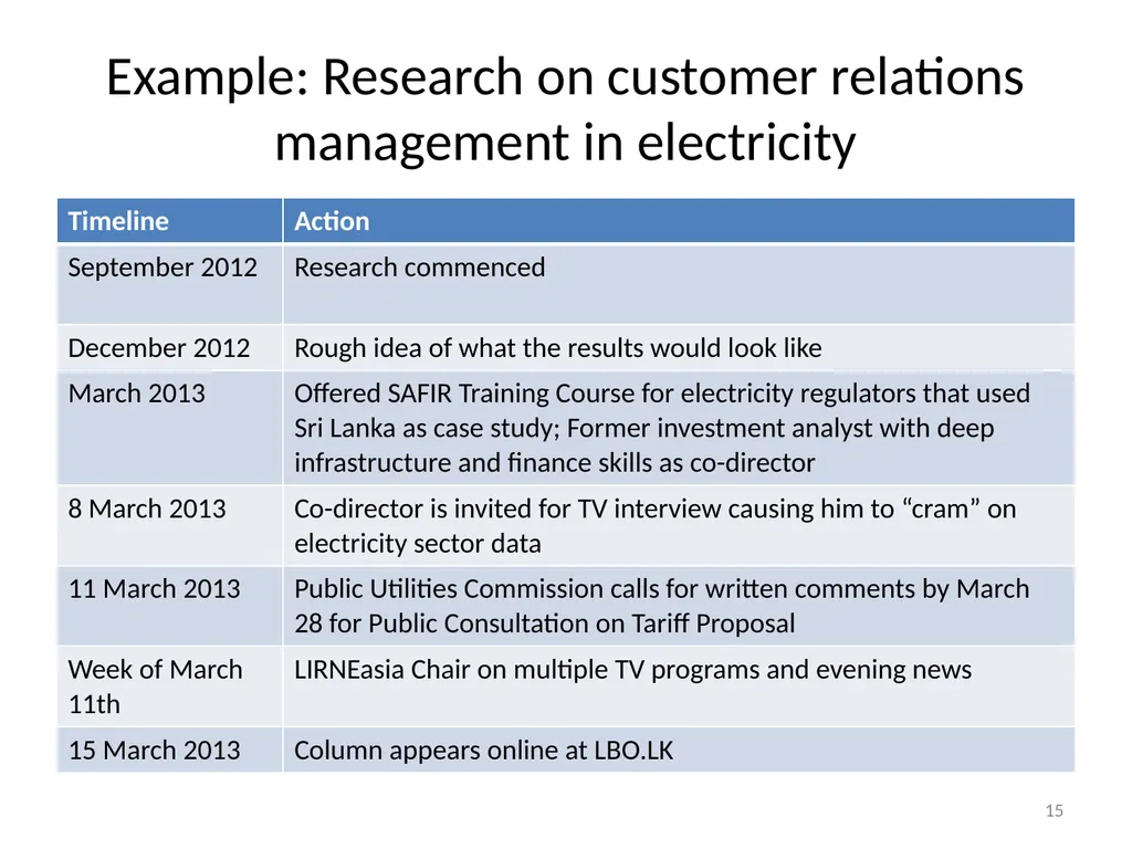 Introduction: Course on “How to engage in - slide 15 of 29