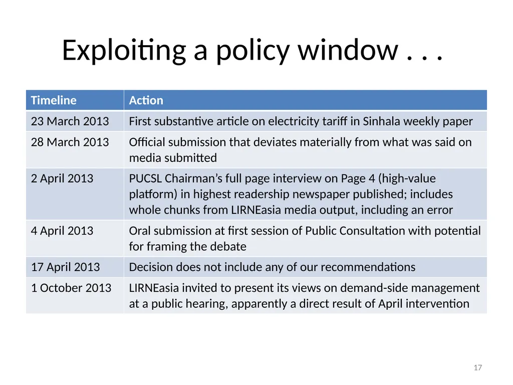 Introduction: Course on “How to engage in - slide 17 of 29