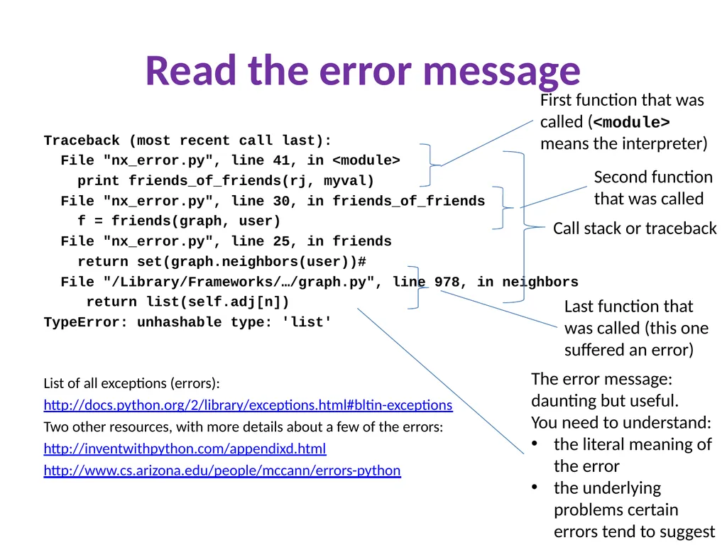 Debugging Michael Ernst CSE 140 University of - slide 8 of 20