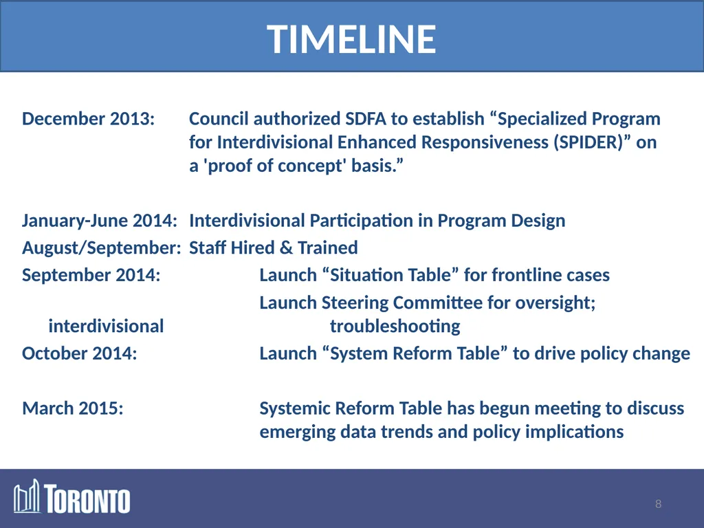 Program Update: The Specialized Program for - slide 8 of 19