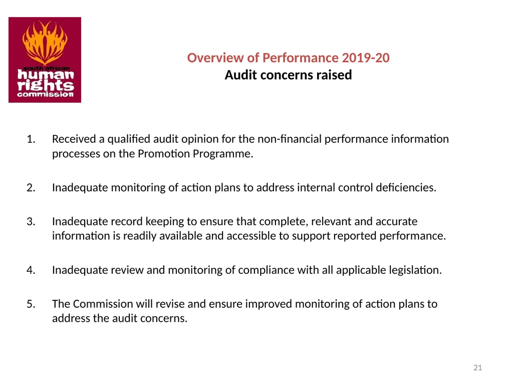 SOUTH AFRICAN HUMAN RIGHTS COMMISSION Performance - slide 21 of 49