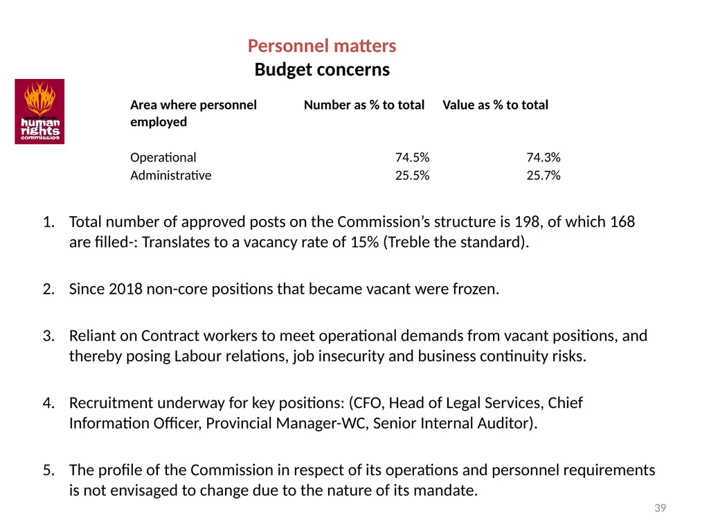 SOUTH AFRICAN HUMAN RIGHTS COMMISSION Performance - slide 39 of 49
