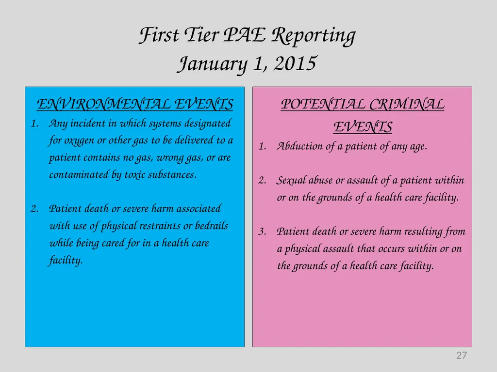 Preventable Adverse Event (PAE) Reporting-101 - slide 27 of 40