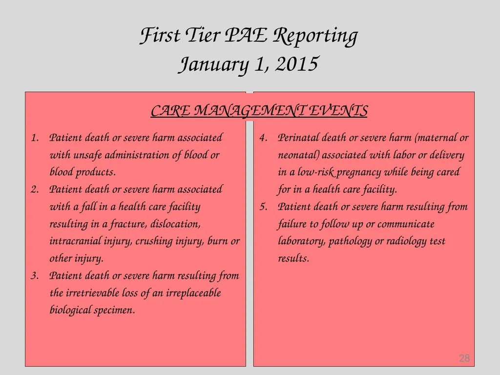 Preventable Adverse Event (PAE) Reporting-101 - slide 28 of 40